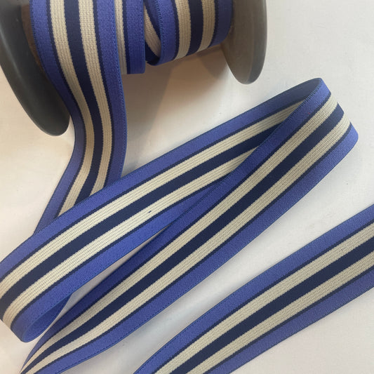 Ocean shades  soft strapping